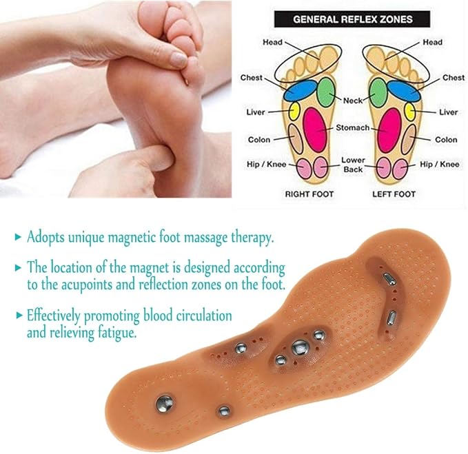 Plantillas magnéticas de terapia hombre 40/45